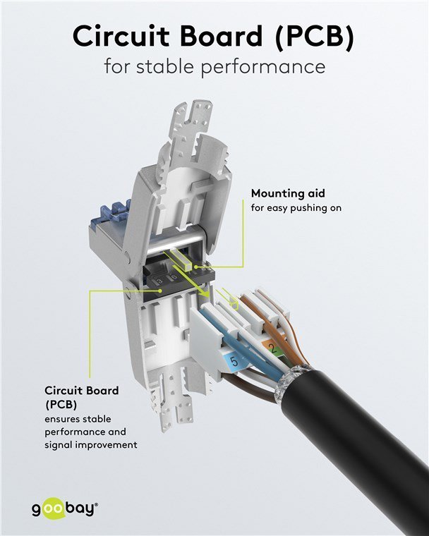 vysma RJ45, CAT 6A STP, tool-free, asimi 7321 Vysma 7