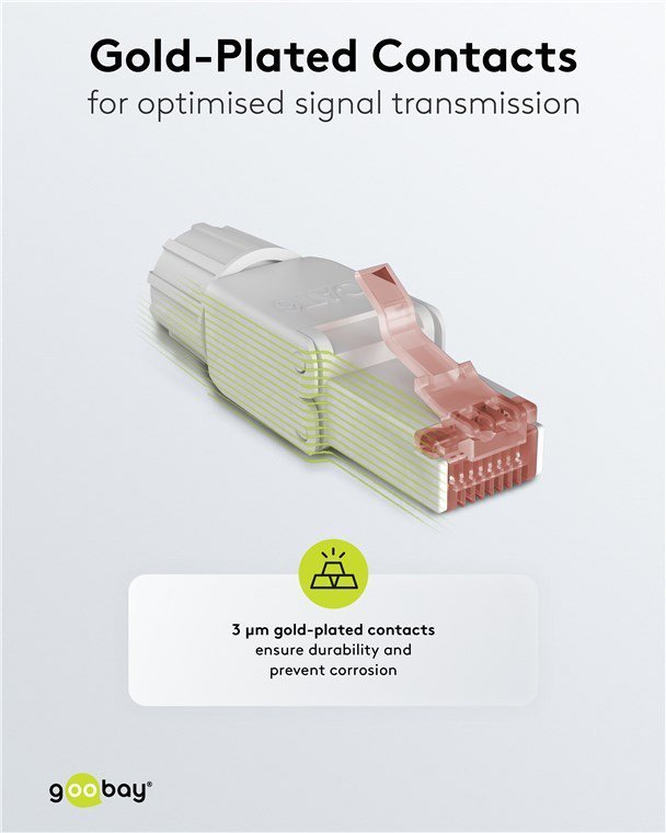 GOOBAY βύσμα RJ45 , CAT 6 UTP, tool-free, λευκό 7320 - Image 6