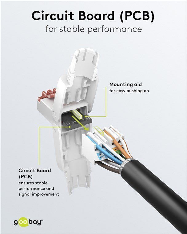 GOOBAY βύσμα RJ45 , CAT 6 UTP, tool-free, λευκό 7320 - Image 8