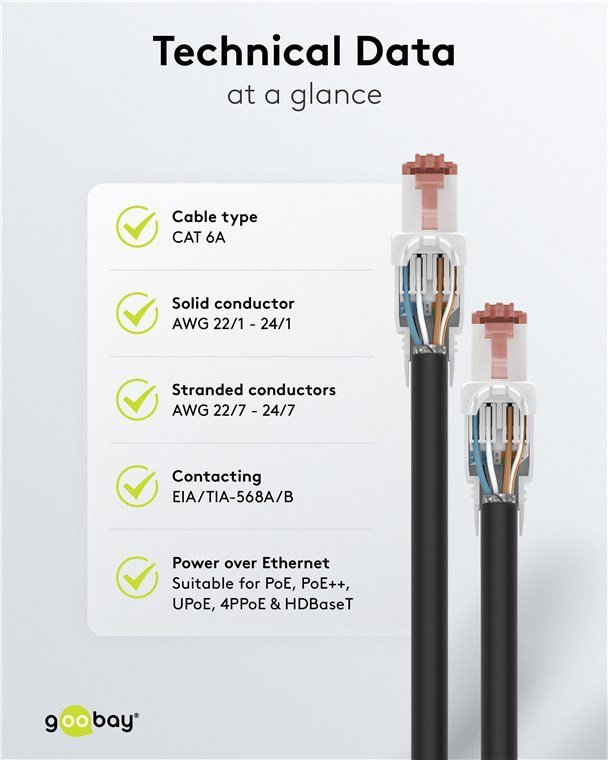 GOOBAY βύσμα RJ45 , CAT 6 UTP, tool-free, λευκό 7320 - Image 10