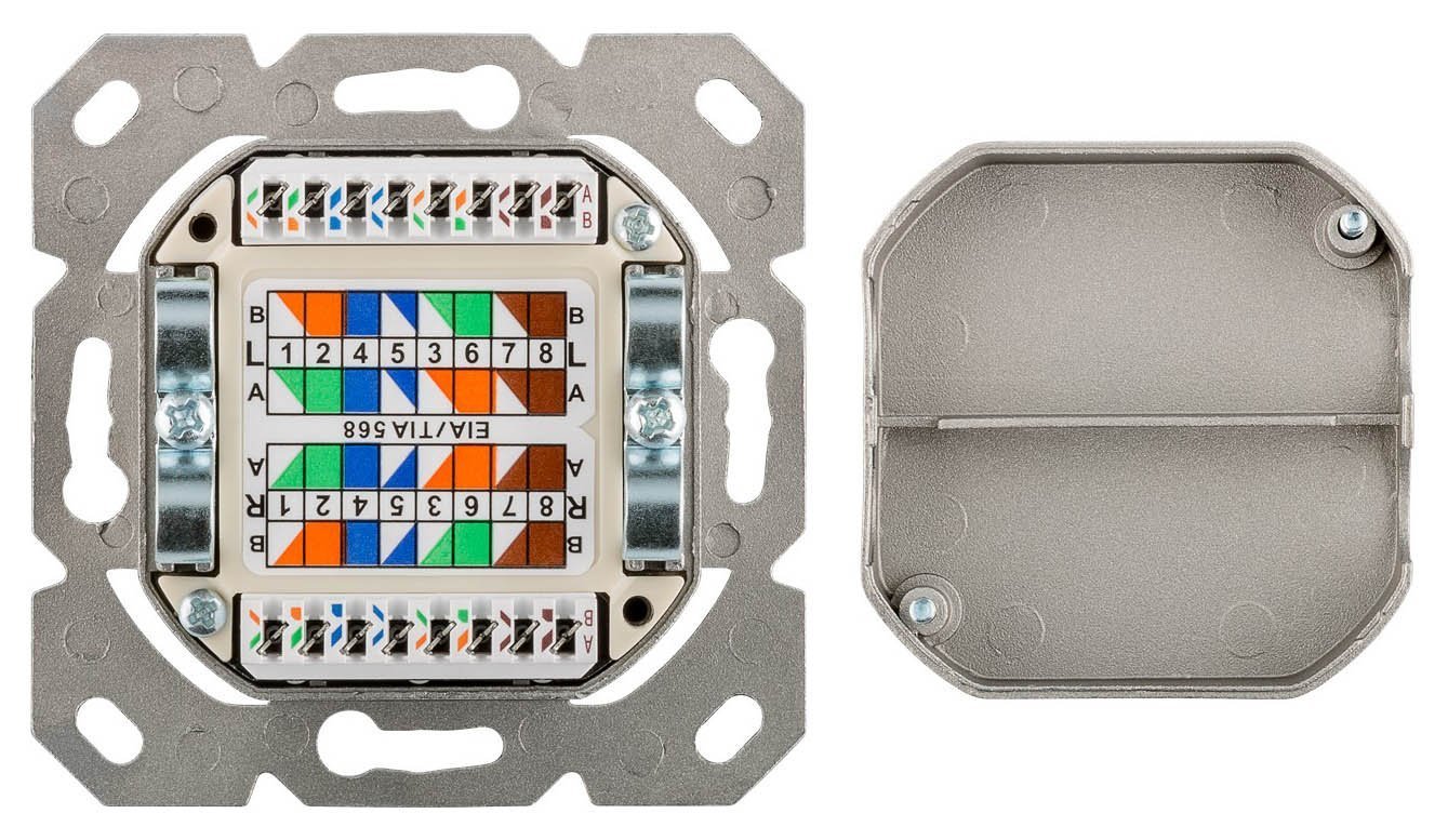 GOOBAY επιτοίχια πρίζα CAT 6a , 2x RJ45, 80x80mm, λευκή 2243 - Image 2