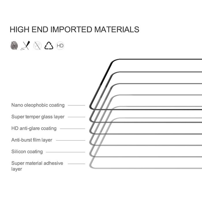 NILLKIN tempered glass 2.5D CP+ Pro για Google Pixel 8 7562 - Image 2
