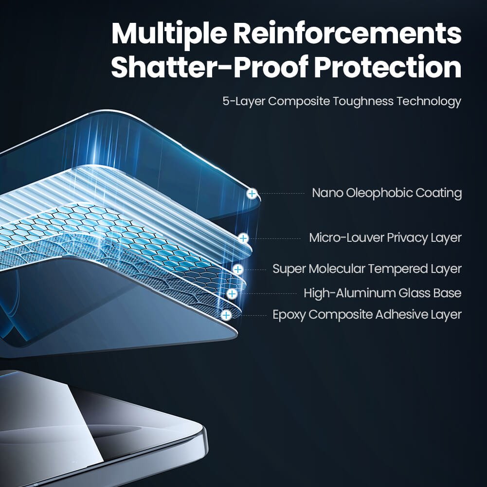 NILLKIN tempered glass Guardian 2.5D για Apple iPhone 1 Pro Max 8387 - Image 4