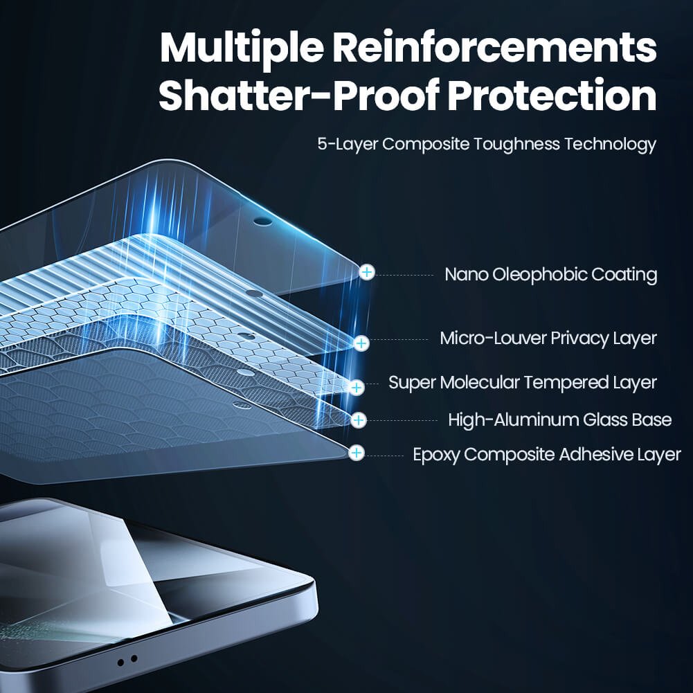 tempered glass Guardian 2.5D gia Samsung Galaxy S25 Plus 8389 Privacy Tempered Glass