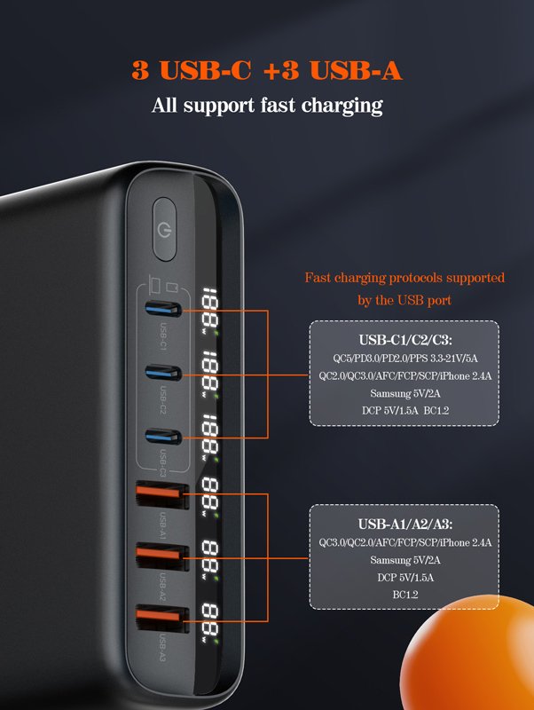stathmos fortisis A140C, 3x USB-C/3x USB, 140W, PD/QC, GaN, mayros 5784 45W kai ano