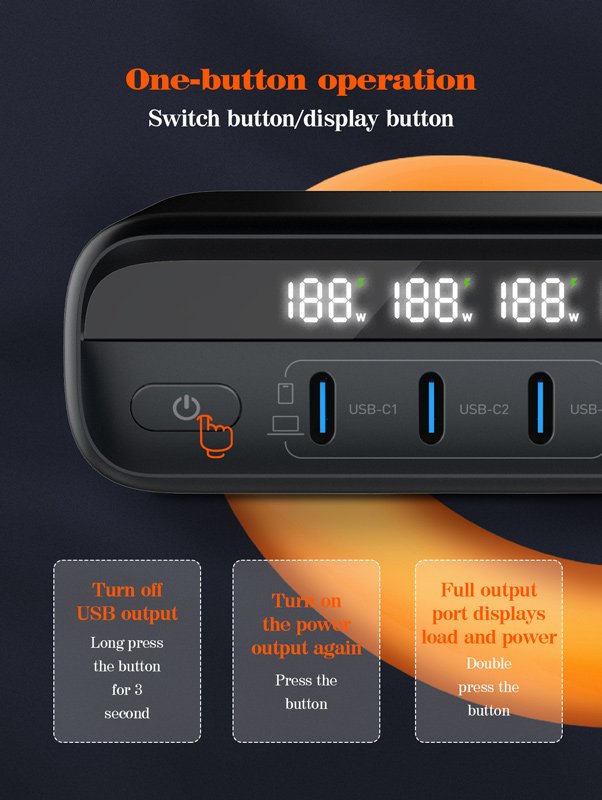 stathmos fortisis A140C, 3x USB-C/3x USB, 140W, PD/QC, GaN, mayros 5784 45W kai ano