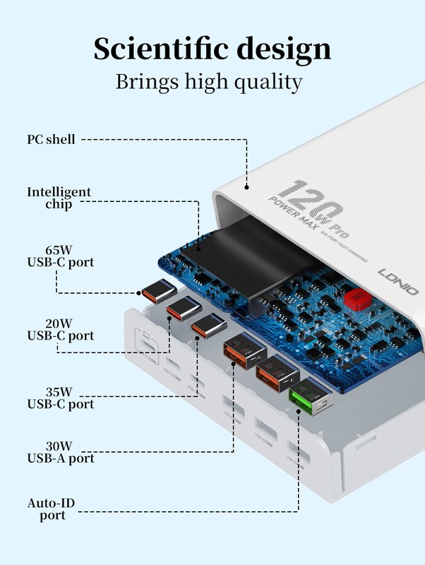 LDNIO σταθμός φόρτισης Q05, 3x USB-C & 3x USB, 120W, PD/QC, λευκός 5785 - Image 5