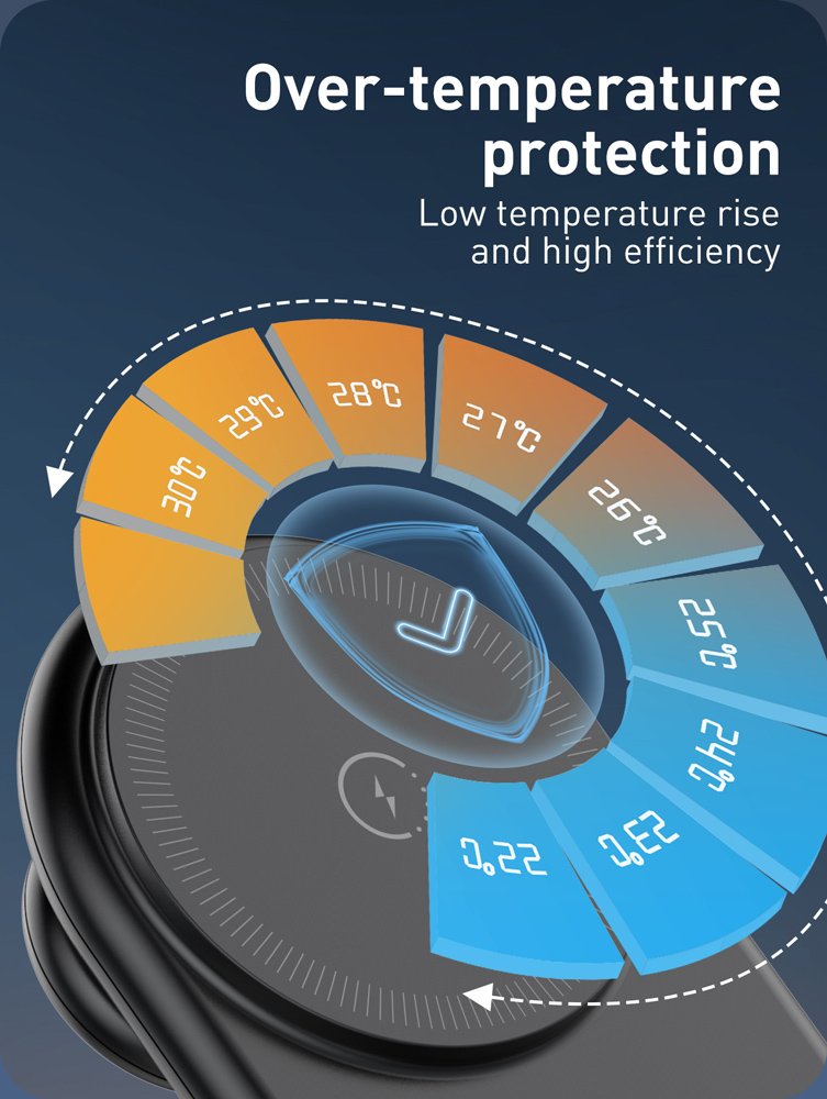 LDNIO ασύρματος φορτιστής WL02 με LED φωτισμό, 3 σε 1, 15W, μαύρος 8348 - Image 8