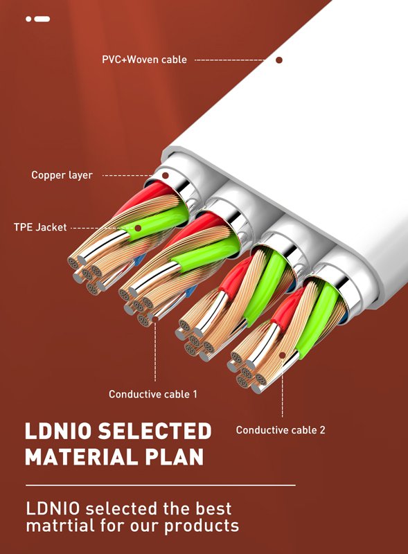 LDNIO καλώδιο USB-C σε USB-C LC131C, 65W PD, 1m, λευκό 5205 - Image 5