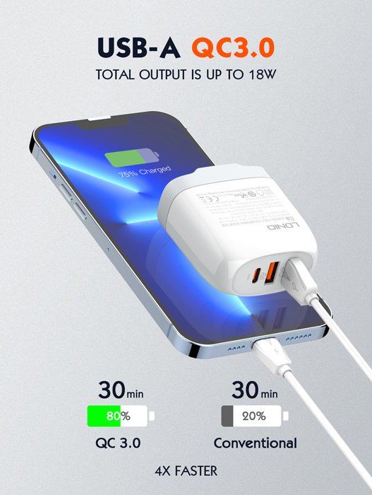fortistis toichoy A3511Q me kalodio, USB-C/2x USB, 65W, GaN, leykos 5187 3