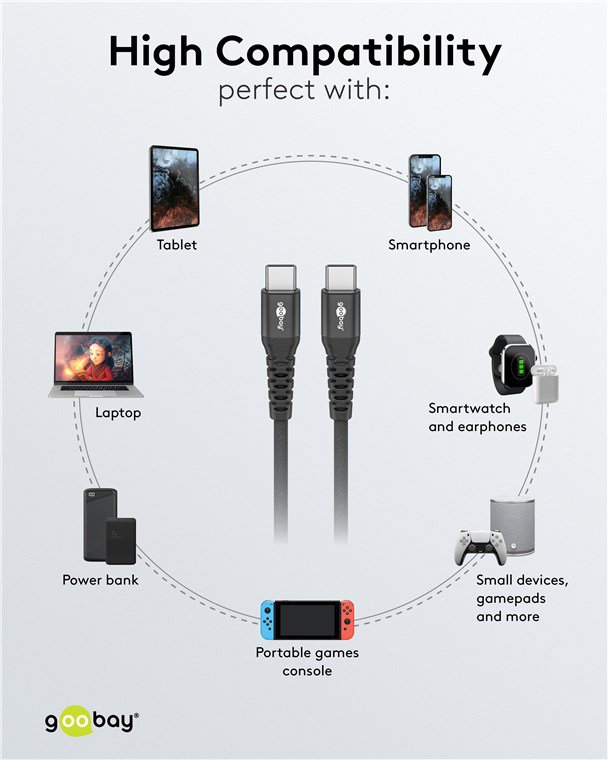 kalodio USB-C, 60W, 480Mbps, 3m, mayro 9612 60 watt