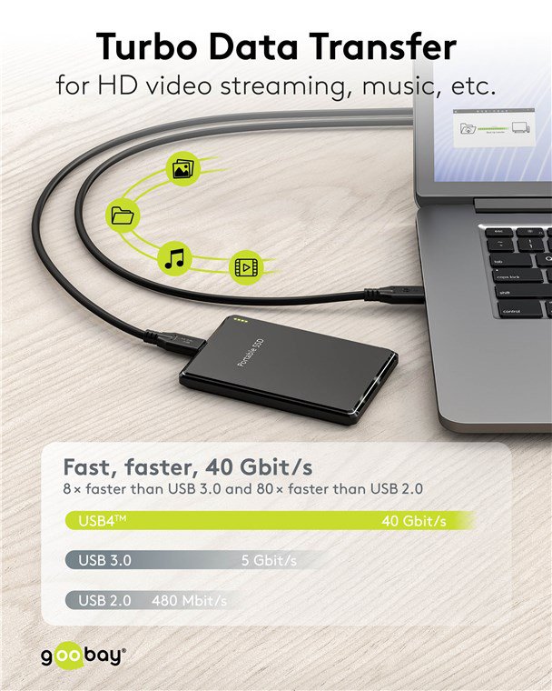 GOOBAY καλώδιο USB-C , USB4, 240W, 40Gbps, 8K/60Hz, 1m, μαύρο 8840 - Image 3