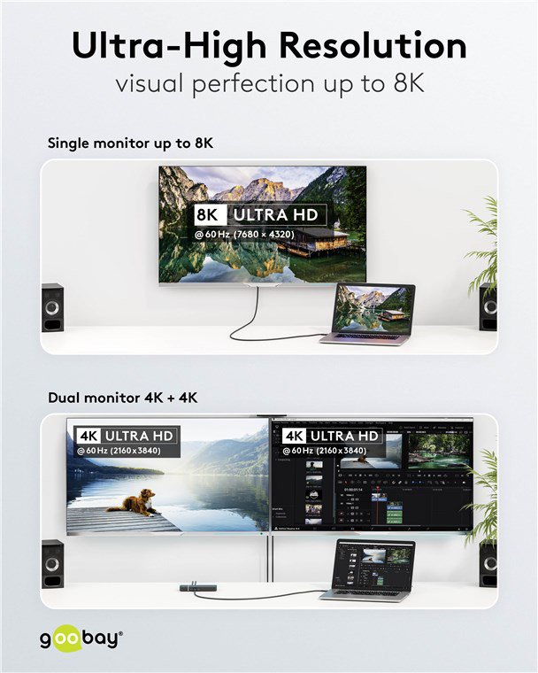 GOOBAY καλώδιο USB-C , USB4, 240W, 40Gbps, 8K/60Hz, 1m, μαύρο 8840 - Image 6
