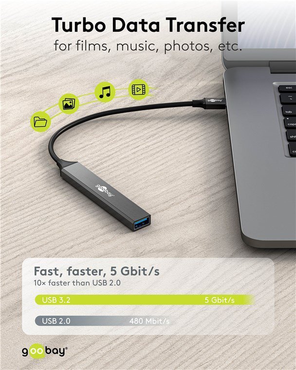 USB-C
