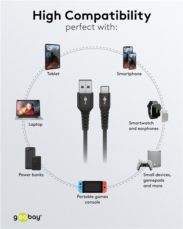 GOOBAY καλώδιο USB-C σε USB , 60W, 480Mbps, 2m, μαύρο 9667 - Image 7
