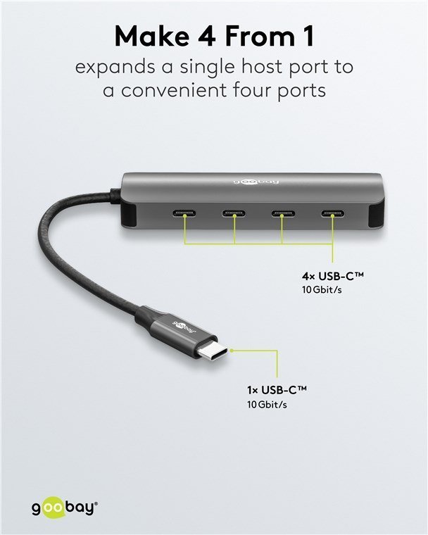 USB hub, 4x thyron, USB 3.2, 10Gbps, USB-C syndesi, gkri 9328 USB Hub