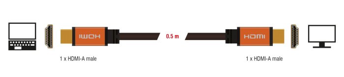 HDMI 1