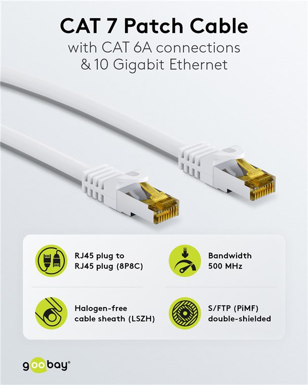 Cat 7