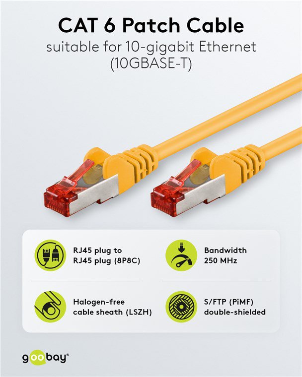 GOOBAY καλώδιο δικτύου , CAT 6 S/FTP, copper, 250MHz, 0.15m, κίτρινο 9647 - Image 2
