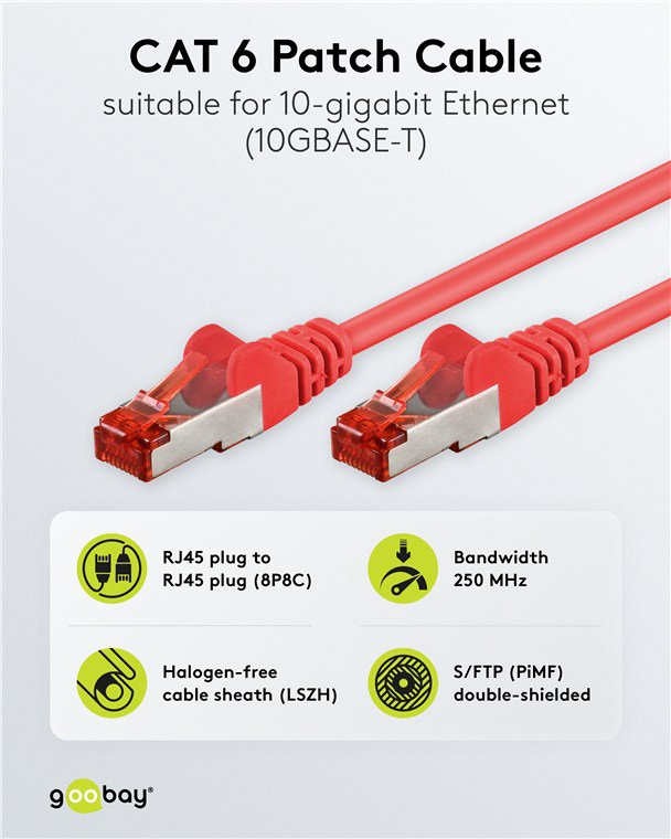 Cat 6