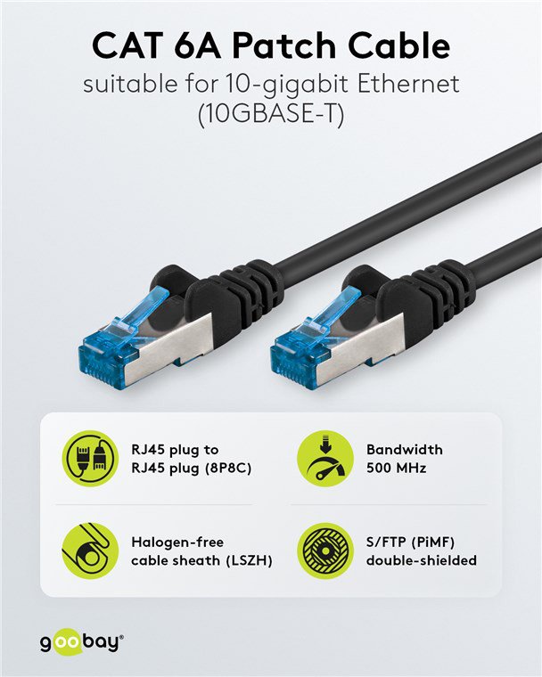 Cat 6a