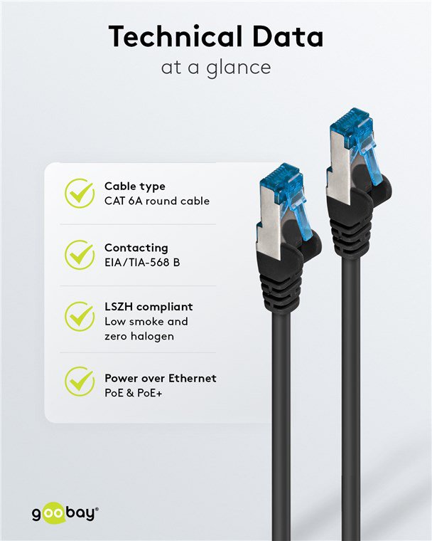Cat 6a
