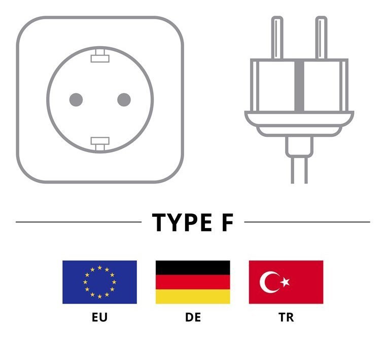 GOOBAY καλώδιο τροφοδοσίας , 3G 1.00mm², 3m, μαύρο 2505 - Image 3