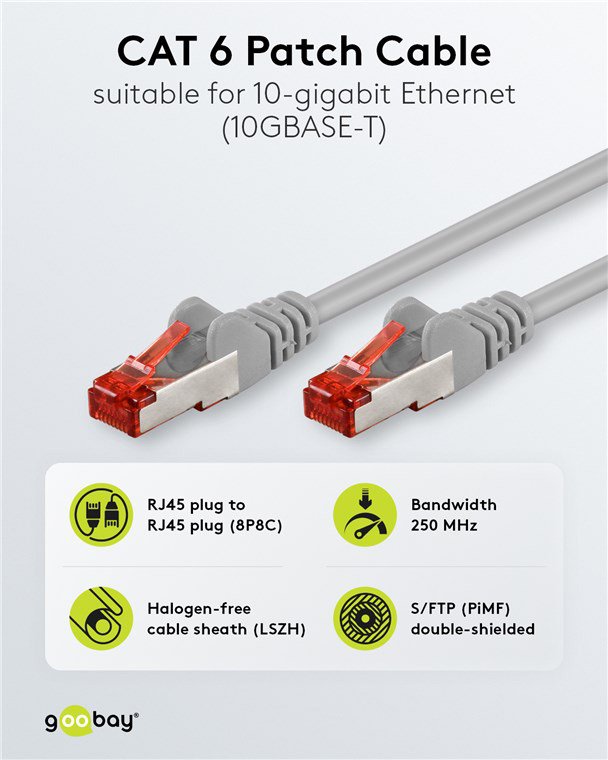 GOOBAY καλώδιο δικτύου , CAT 6 S/FTP, copper, 250MHz, 1.5m, γκρι 9619 - Image 2