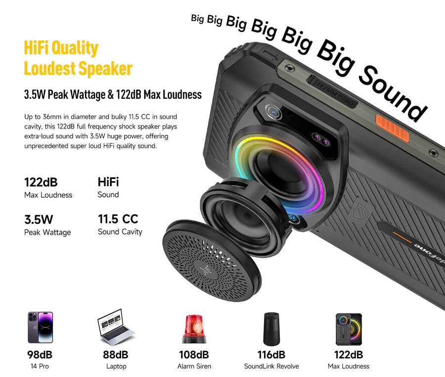 smartphone rmor 21 me icheio 3.5W, 6.58", 8/256GB, 9600mh, IP68/IP69K, mayro 5573 6" kai ano