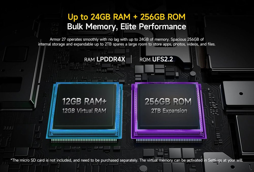 ULEFONE smartphone rmor 27, 6.78", 12/256GB, 10600mh, IP68/IP69K, μαύρο 8151 - Image 7