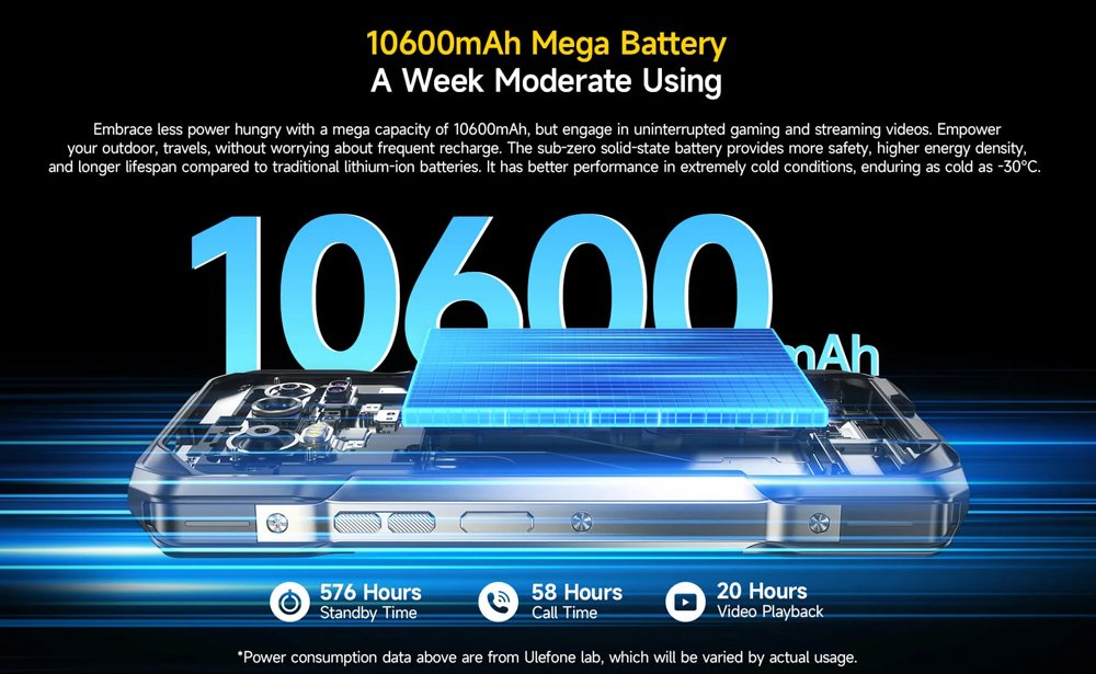 ULEFONE smartphone rmor 27, 6.78", 12/256GB, 10600mh, IP68/IP69K, μαύρο 8151 - Image 18