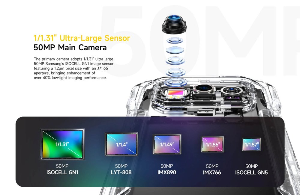 ULEFONE smartphone rmor 27, 6.78", 12/256GB, 10600mh, IP68/IP69K, μαύρο 8151 - Image 20