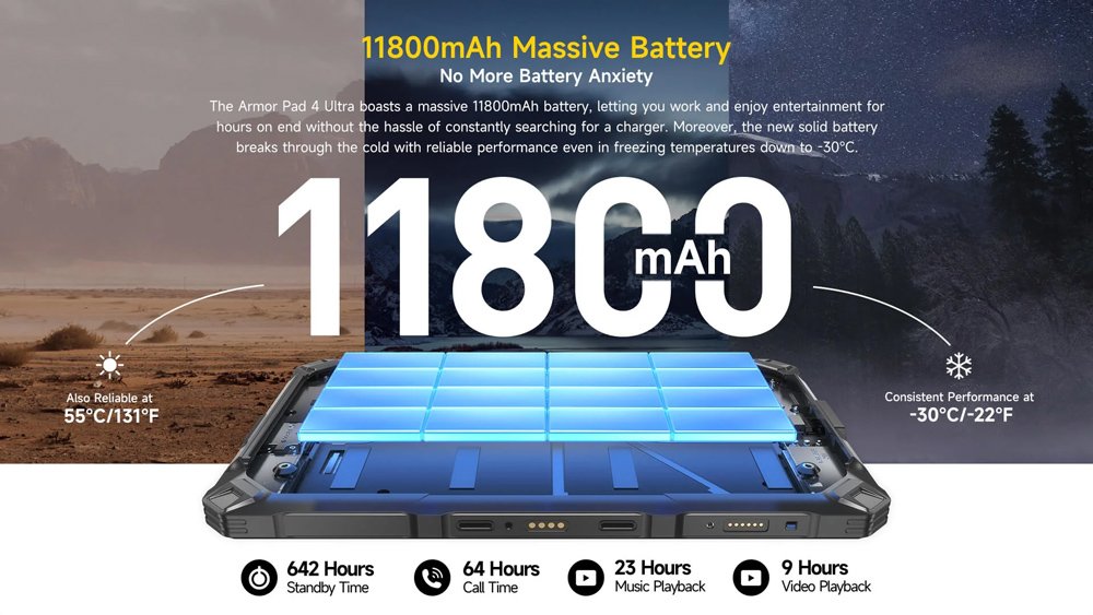 tablet rmor Pad 4 Ultra Thermal, 10.36", 8/256GB, 11800mh, IP68/IP69K, 5G, mayro 7889 10.1"