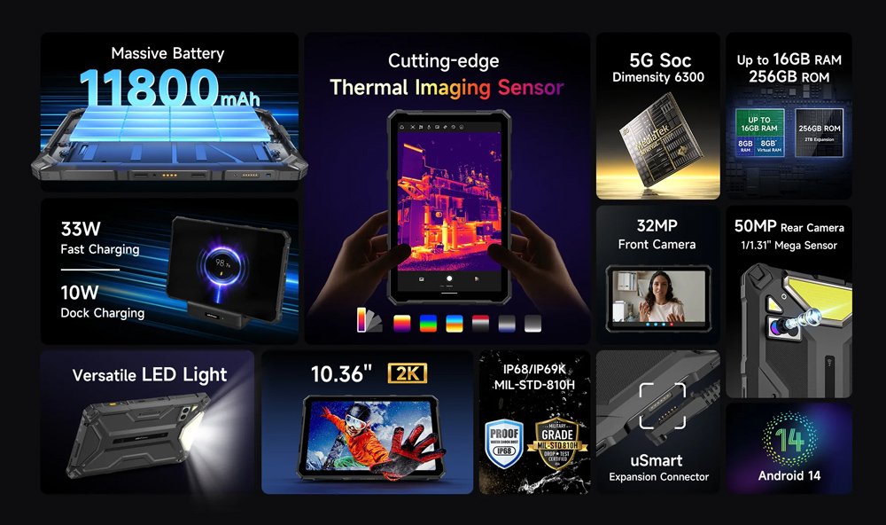 tablet rmor Pad 4 Ultra Thermal, 10.36", 8/256GB, 11800mh, IP68/IP69K, 5G, mayro 7889 10.1"