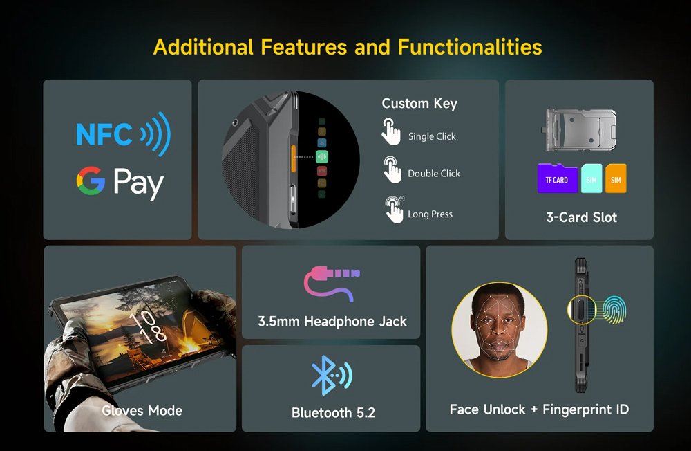 WiFi & 5G 6
