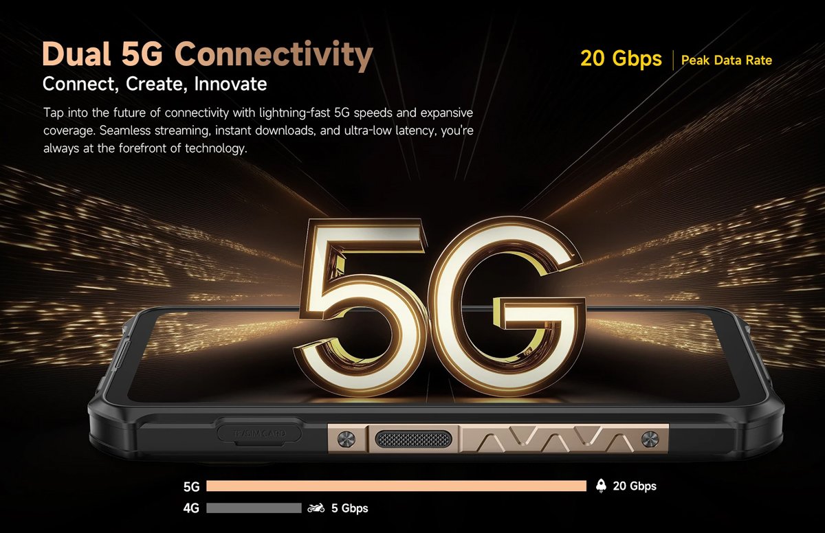 8GB