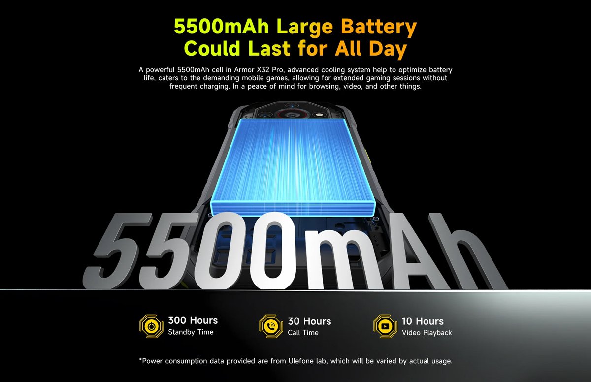 ULEFONE smartphone rmor X32 Pro, 5.65", 8/256GB, 5G, 5500mh, IP68/IP69K, μαύρο 8877 - Image 5