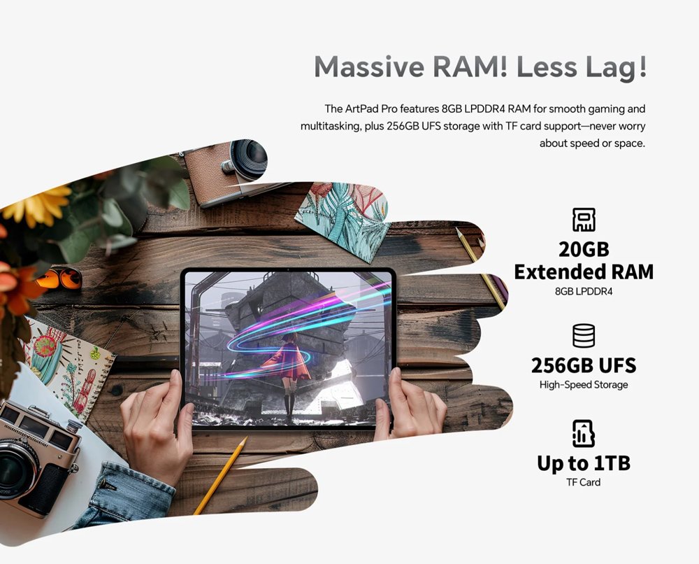 TECLST tablet rtPad Pro me stylo afis, 12.7", 8/256GB, 4G, ndroid 15, 10000mh, gkri 9654 12.7"