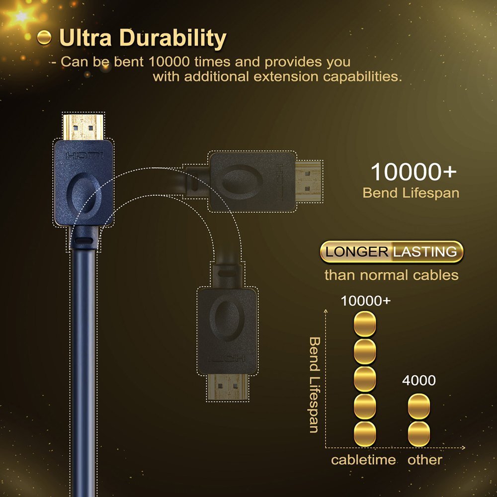 HDMI 3