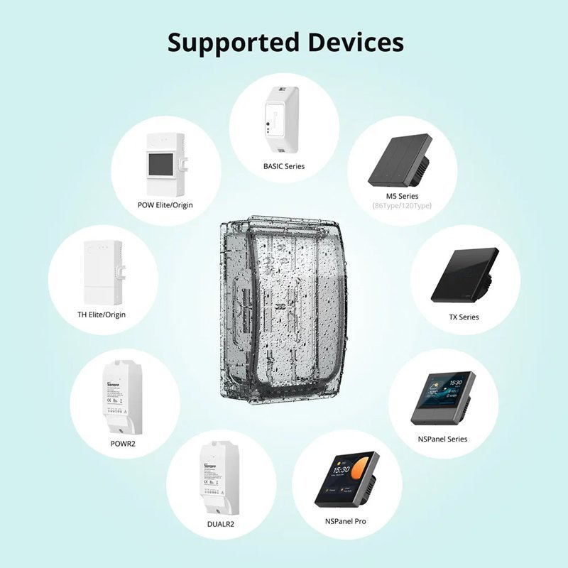 SONOFF θήκη για smart διακόπτες , αδιάβροχη, διάφανη 6406 - Image 5