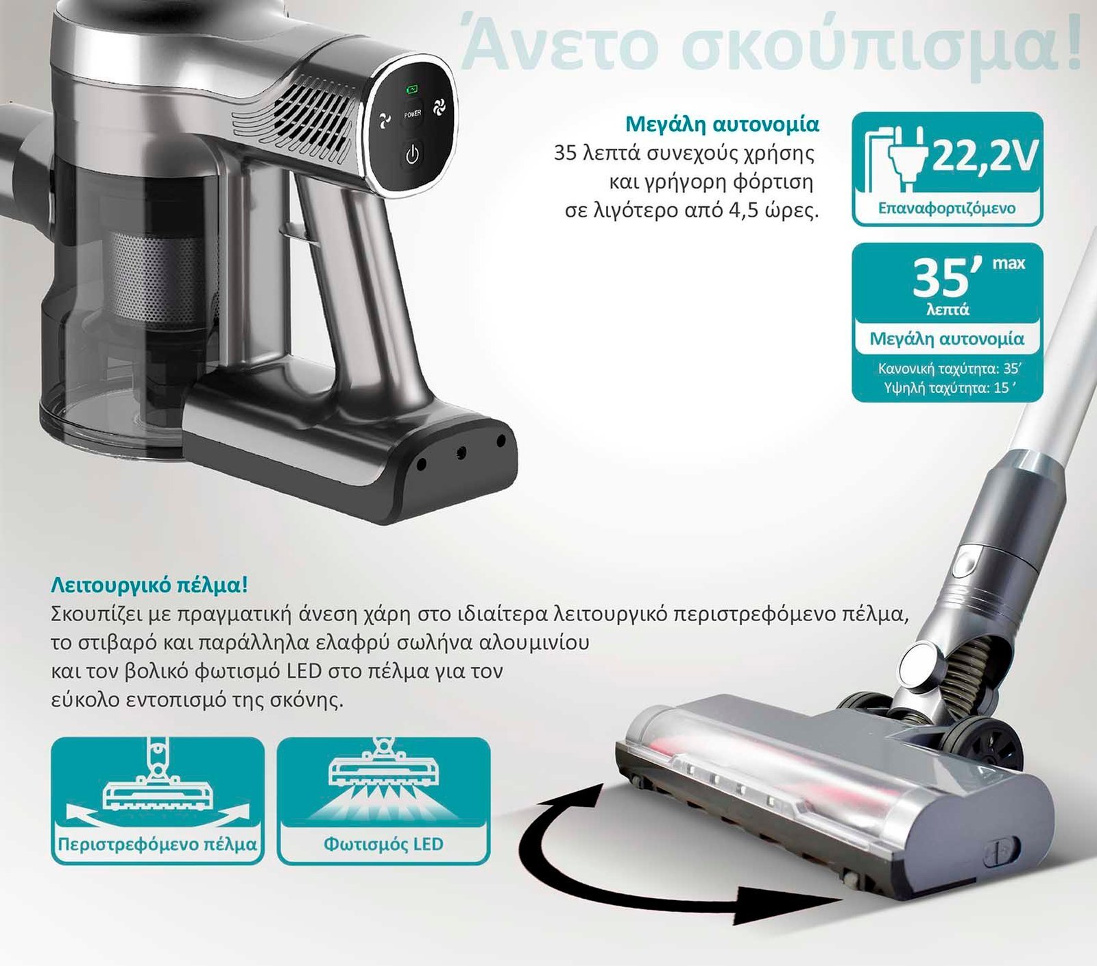 epanafortizomeni ilektriki skoypa 2 se 1, 200W, asimi 5688 Ilektriki skoypa 4