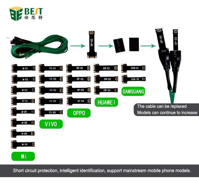 repair tool, gia iPhone & Android smartphones 3067 Smartphone tools 6