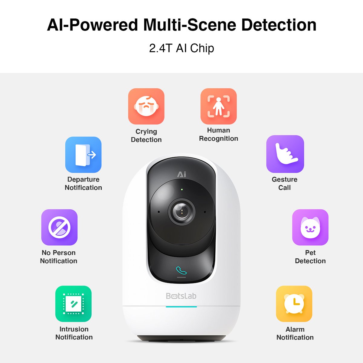 BOTSLAB smart κάμερα , 5MP/3K, WiFi, 360° PTZ, SD 6802 - Image 8