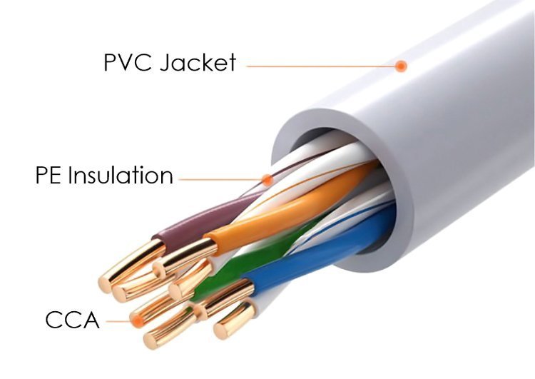 POWERTECH καλώδιο δικτύου , Cat 5e U/UTP, CCA, 26AWG, 305m, γκρι 4060 - Image 2