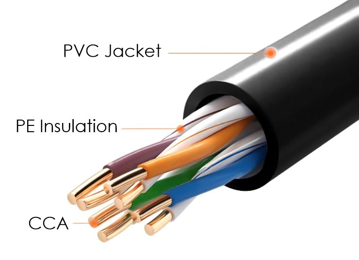 POWERTECH καλώδιο δικτύου , Cat 5e U/UTP, CCA 26AWG, 100m, μαύρο 4061 - Image 2
