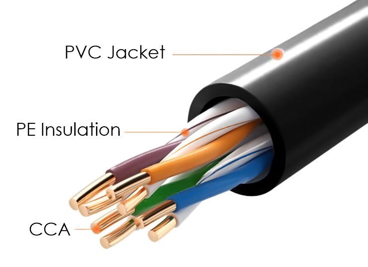 POWERTECH καλώδιο δικτύου , Cat 5e U/UTP, CCA 26AWG, 305m, μαύρο 4062 - Image 2