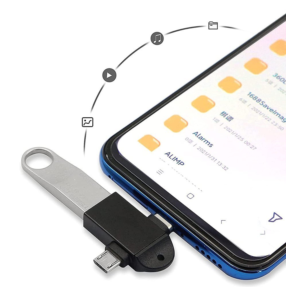 USB Type-A (F) 1