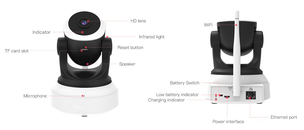 VSTARCAM smart IP κάμερα , 3MP, WiFi, battery backup 3910 - Image 5