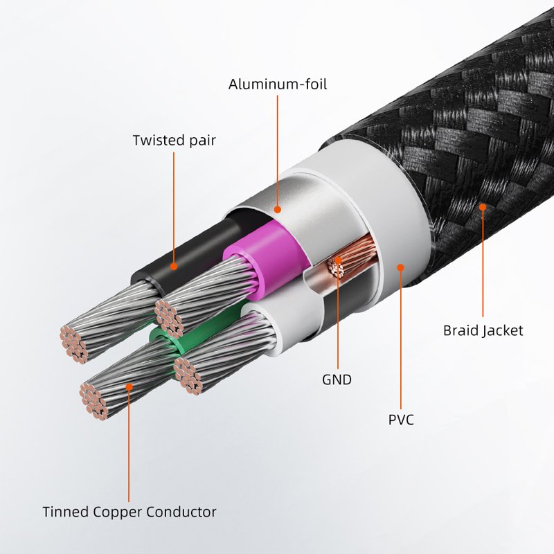 USB Type-A