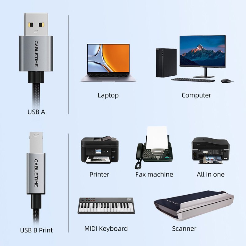 USB Type-B 2